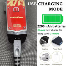 Load image into Gallery viewer, Madeshow M10 Professional Clippers
