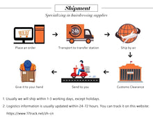 Load image into Gallery viewer, Boar Bristle Bush + Comb Set
