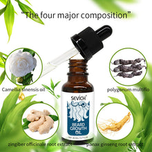 Load image into Gallery viewer, Sevich Beard Growth Oil
